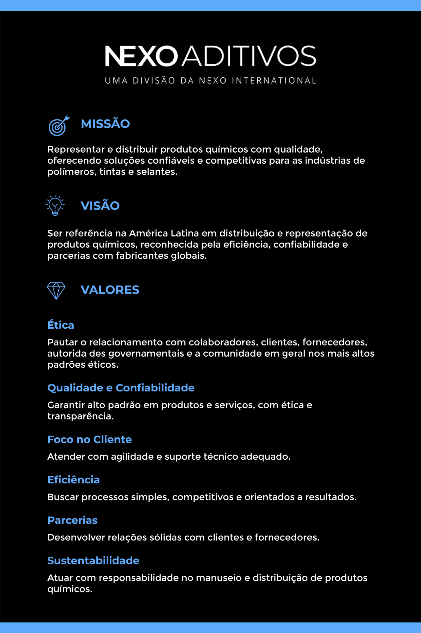 Missão, Visão e Valores da Nexo Agro
